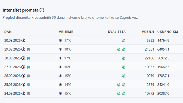 24sata