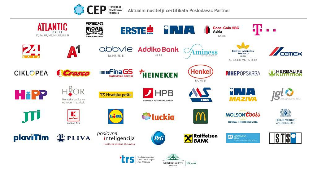 Tvrtki AbbVie 3. put dodijeljen certifikat Poslodavac Partner