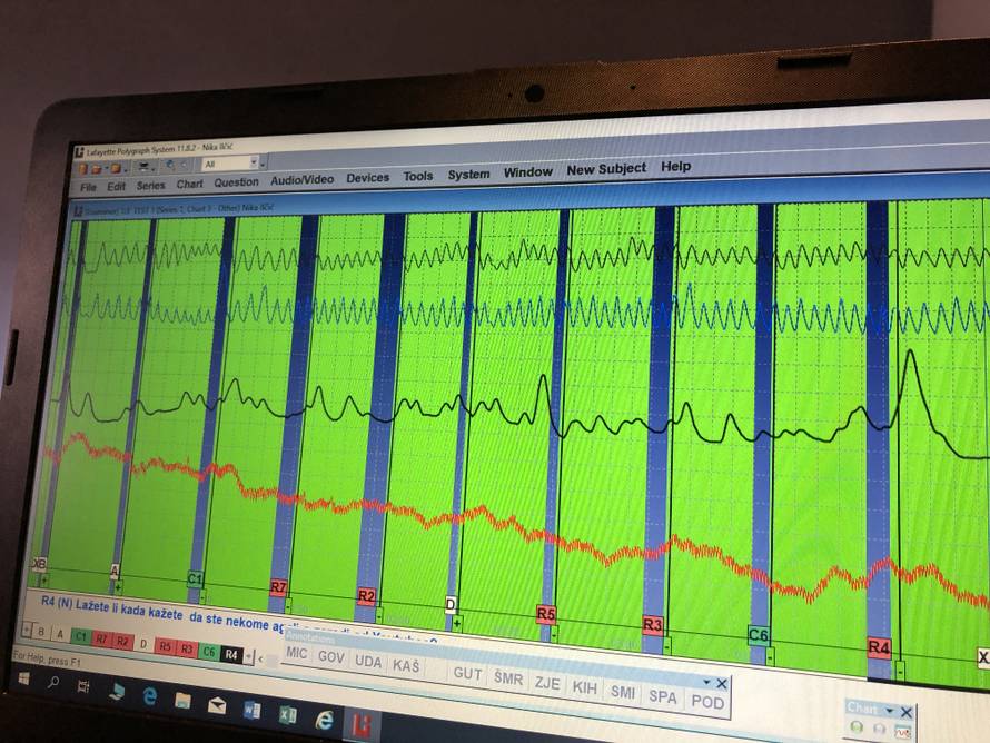 Detektiv Željko: 'Šokirao sam se koliko naše zvijezde ne lažu'
