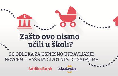 Pokrenut projekt Addiko banke i Štedopisa za financijsko obrazovanje građana