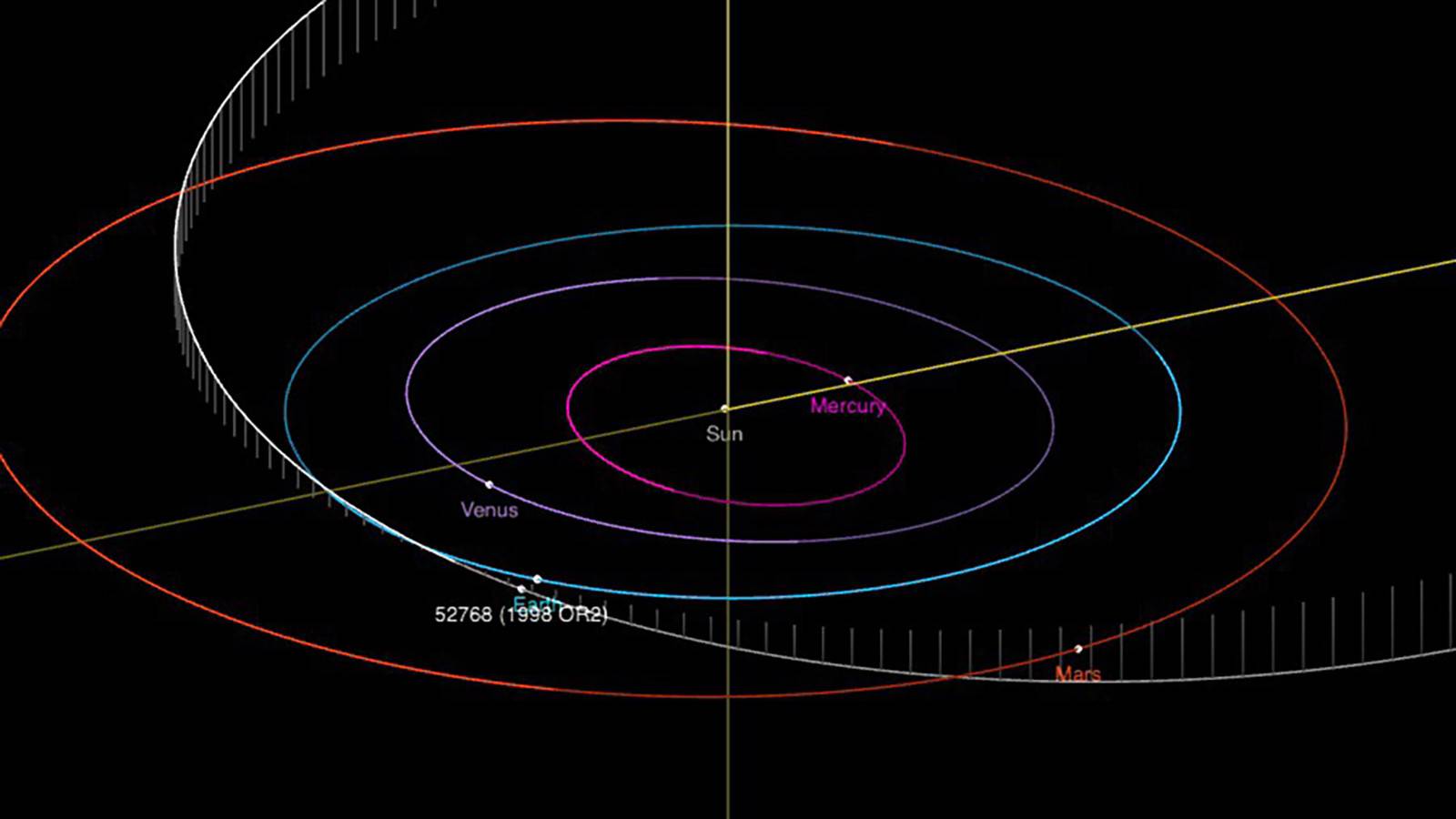 Pored Zemlje prolazi ogroman asteroid, pratite ga uživo