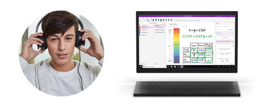 Napravite sjajne stvari s najboljim sustavom Windows do sada