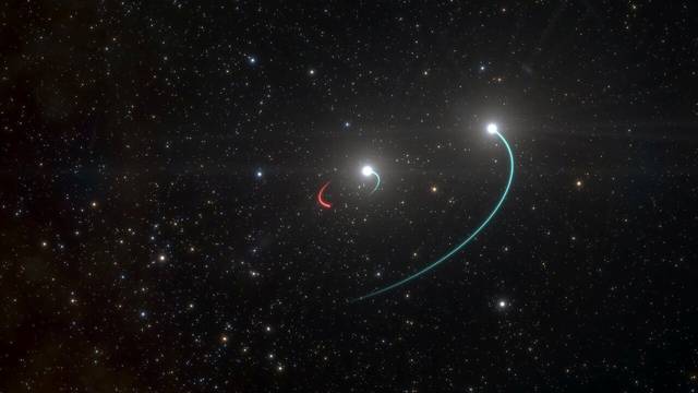 Artist's impression depicts the orbits of the two stars and the black hole in the HR 6819 triple system