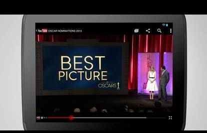 Ususret Oscarima: Pogledajte filmsku godinu očima Googlea