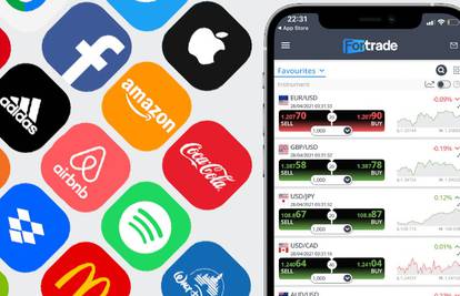 Otkrijte kako možete trgovati cijenom dionica najvećih svjetskih tvrtki