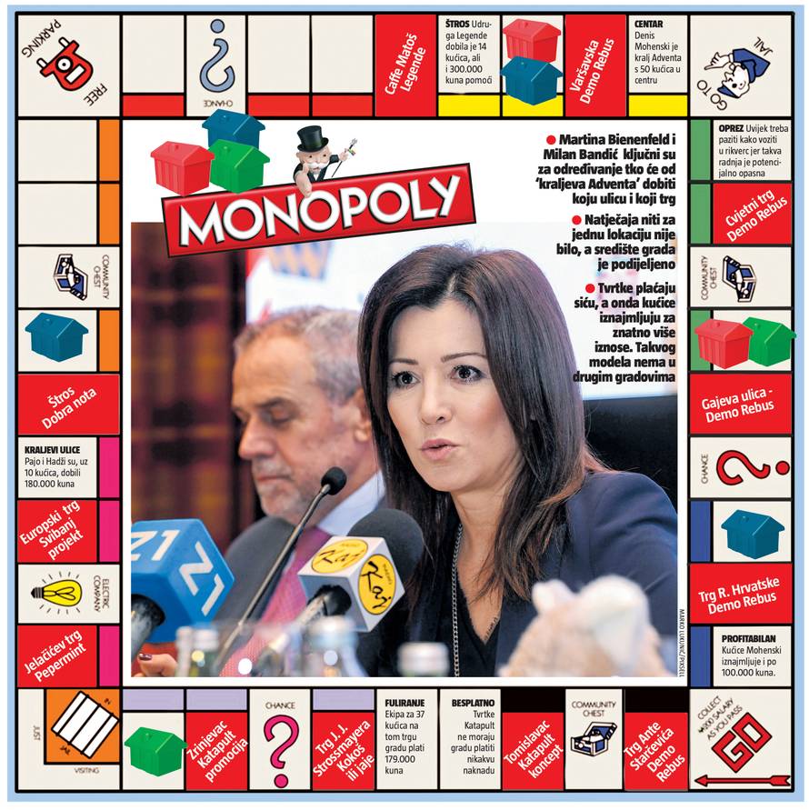 Pozadina afere Advent: Dobili su i kućice, ali i vaše milijune