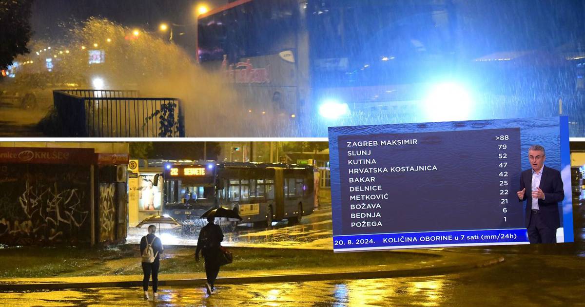 Record rain fell in Zagreb. Firefighters on the field all night, one was injured during the action