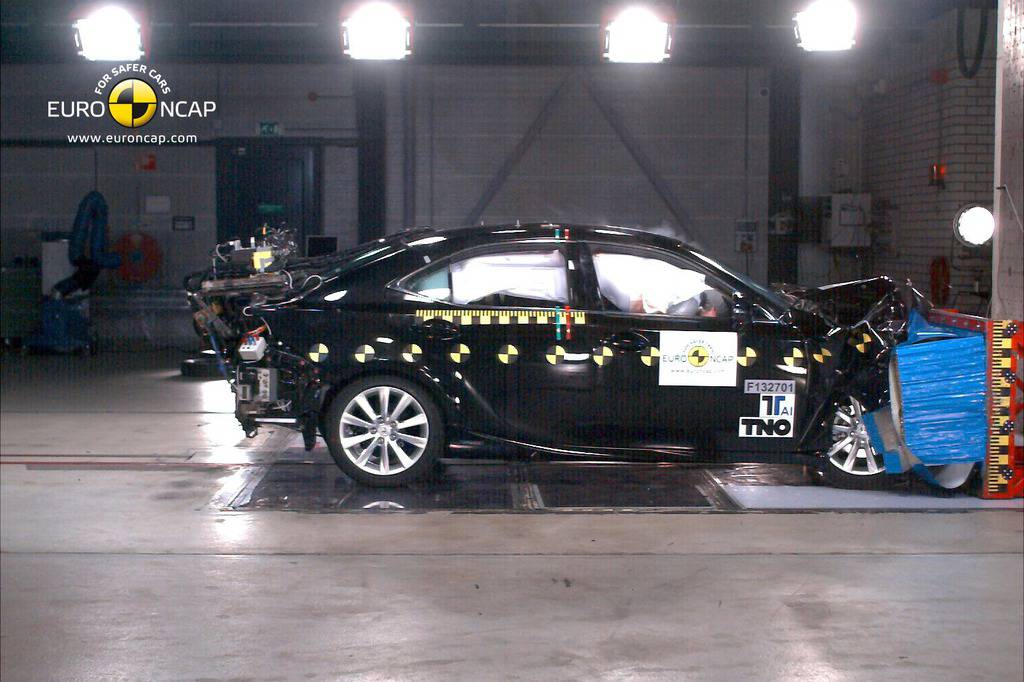 EuroNCAP