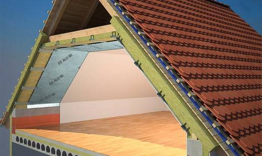 Utjecaj krovnih folija na energetsku učinkovitost doma