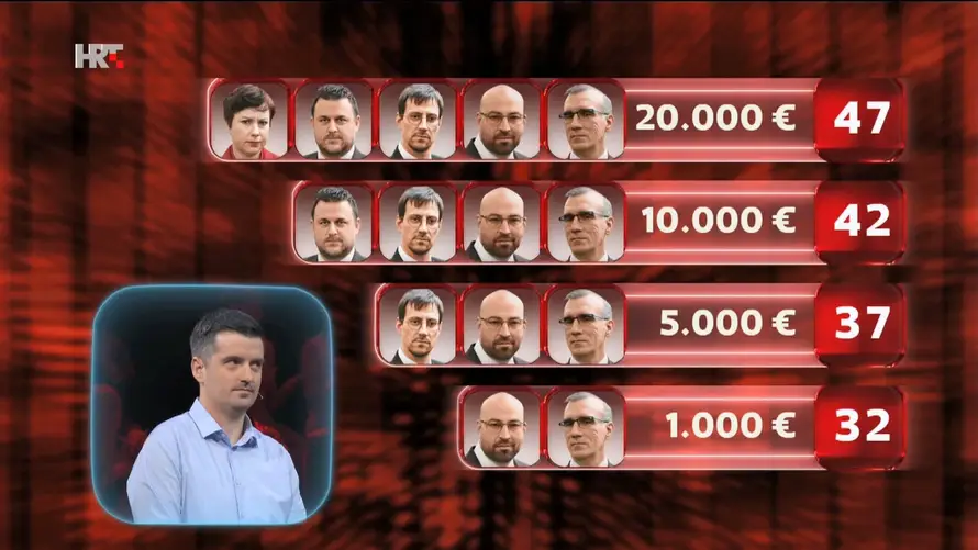 Milan briljirao u 'Superpotjeri'! Otišao kući bogatiji za 10.000€