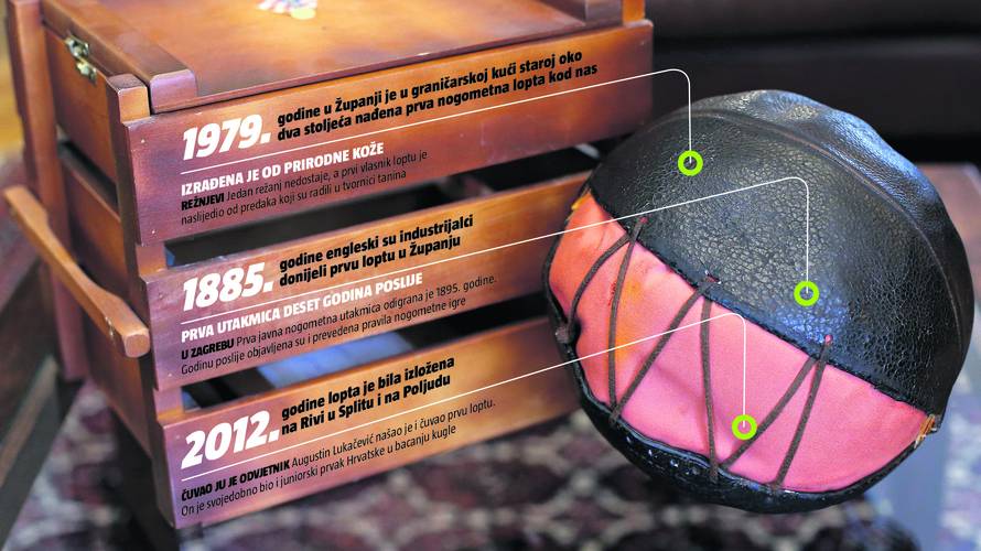 Lopta od milijun kuna: Blago našeg nogometa čuva se u sefu