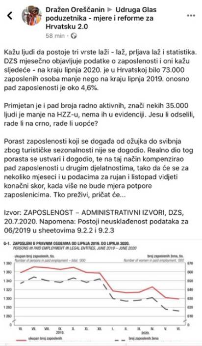 U Hrvatskoj 73.000 zaposlenih manje nego na kraju lipnja lani: 'Tko ovo preživi, pričat će...'