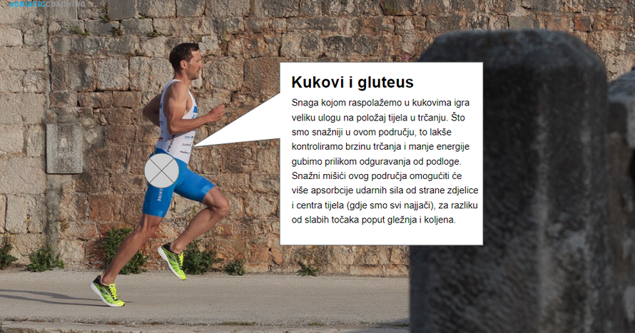 Kolumna Ironmana: Uz ovaj program zavoljet ćete trčanje