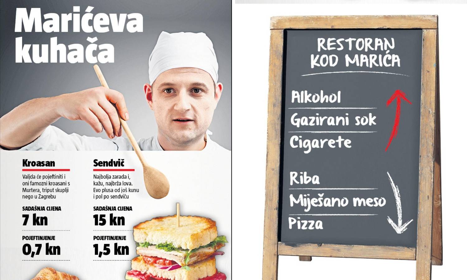 Uz niži PDV ovoliko bi trebala pojeftiniti hrana kod ugostitelja