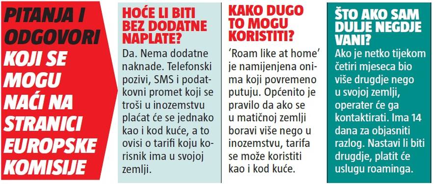 Cijene svuda jednake: Od ove srijede ukida se mrski roaming!