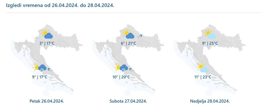Danas snijeg, sutra već toplije, a od nedjelje idemo na +25°C!