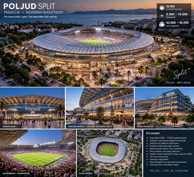 FOTO Ovo su vaši Poljudi! Koji dizajn stadiona vam je najbolji?