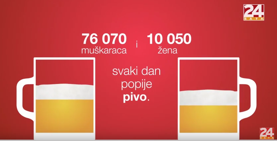 Tko u Hrvatskoj pije najviše: Slavonci, Zagorci, Dalmatinci?