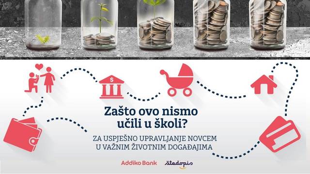 Hrvati imaju 60 postotno znanje o osnovama osobnih financija