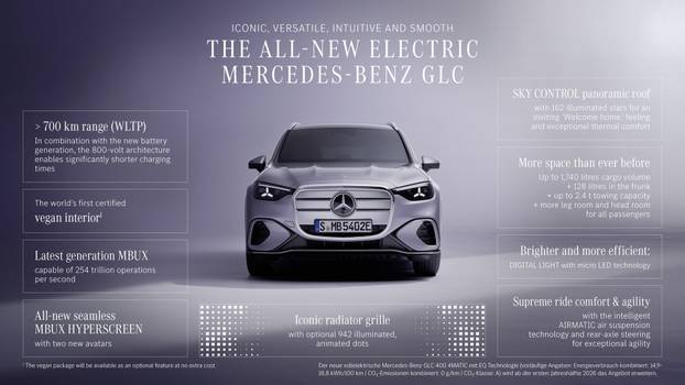 Der neue elektrische Mercedes-Benz GLC

The all-new electric Mercedes-Benz GLC