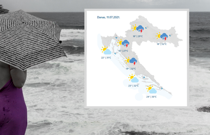 U nedjelju se očekuje nevrijeme uz jaku grmljavinu, a već idućeg tjedna ponovno toplinski val