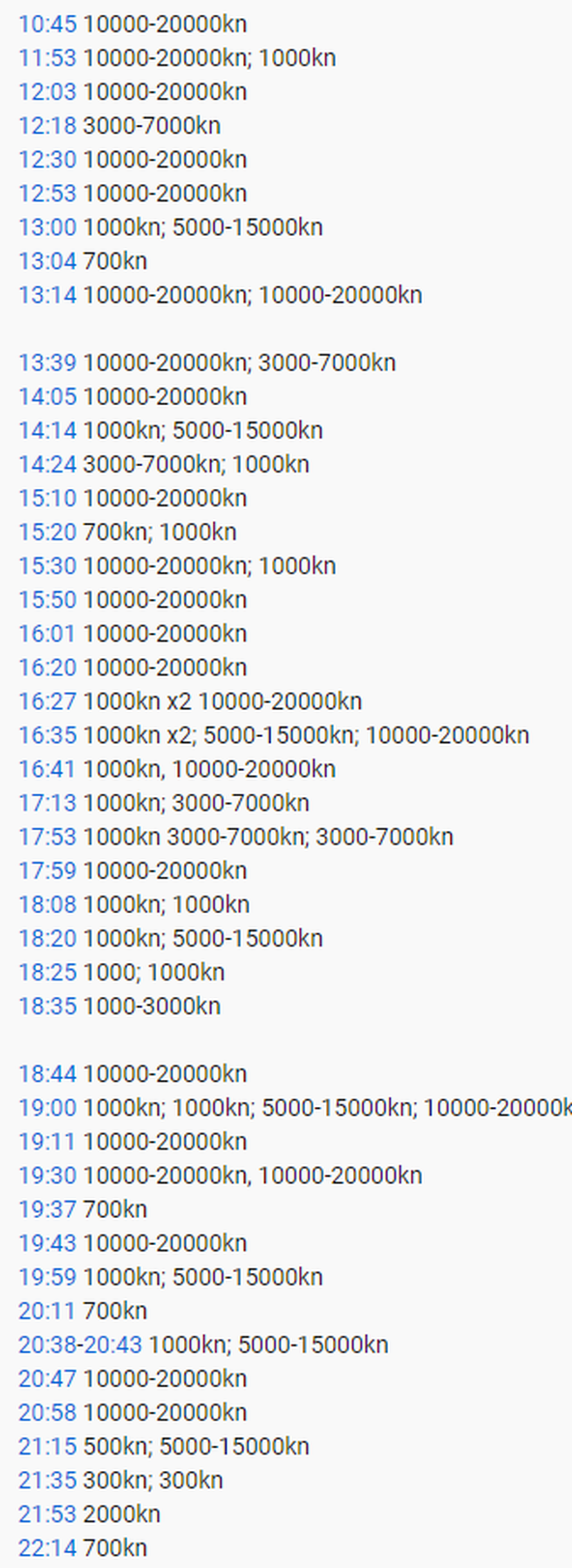 Nije normalan: Jurio Splitom, radi prekršaje, još se i snima!