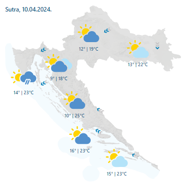 Od danas crveni meteoalarm! Stigla je promjena vremena uz žutu kišu iz Afrike i jaku buru