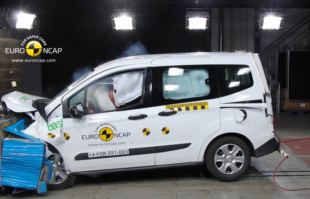 EuroNCAP