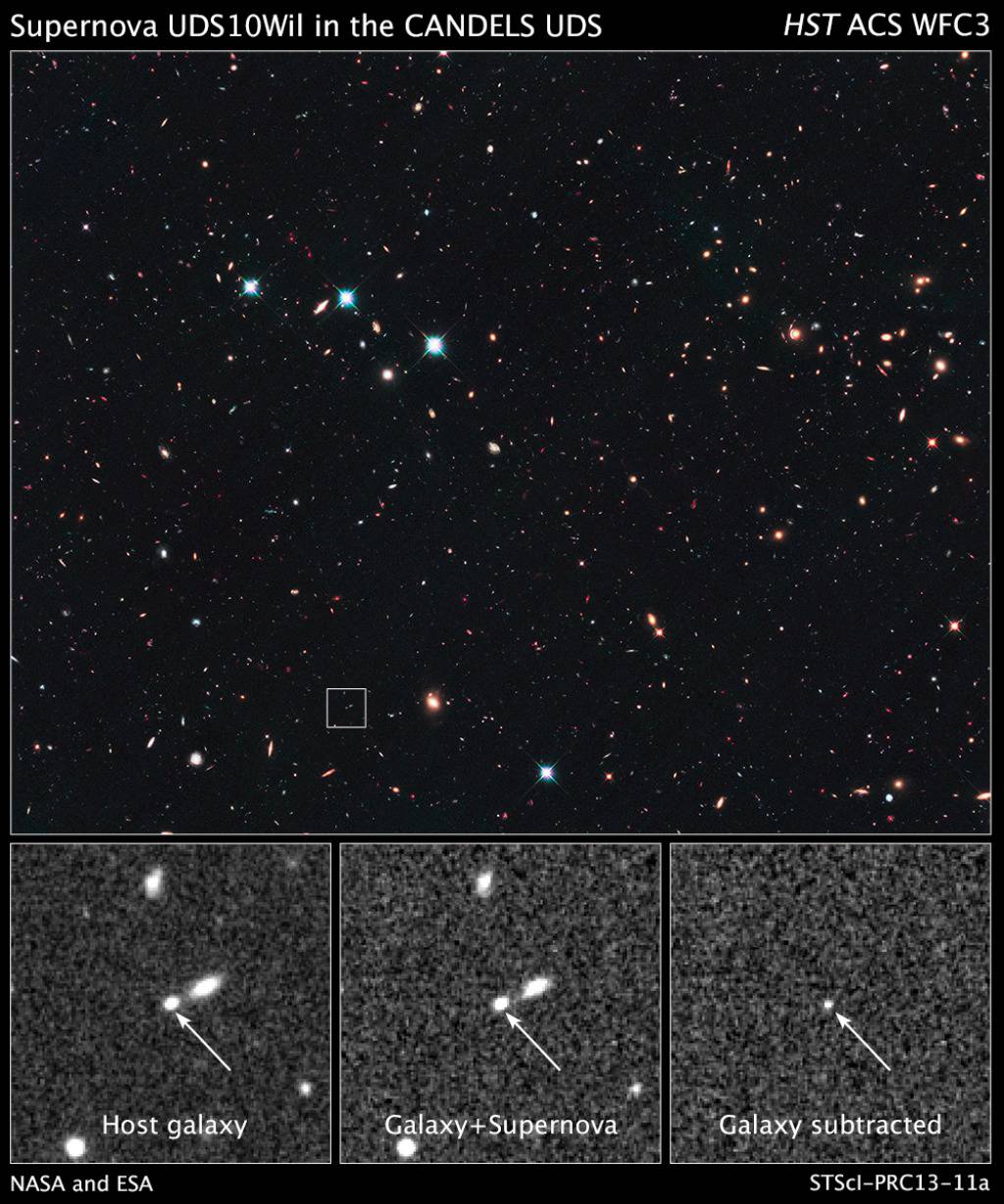 NASA, ESA, A. Riess (STScI and JHU), and D. Jones and S. Rodney (JHU)