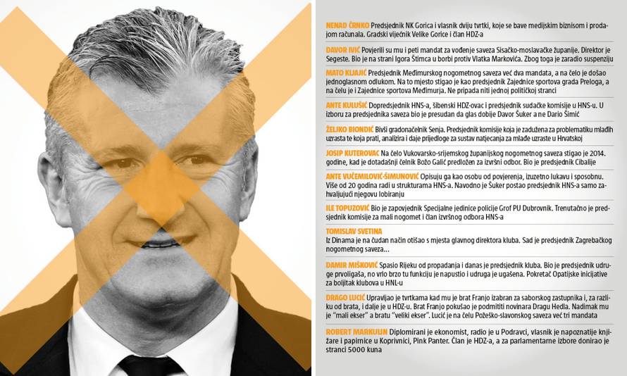 Dani mu odbrojani: Ovo su ljudi koji su srušili Davora Šukera...