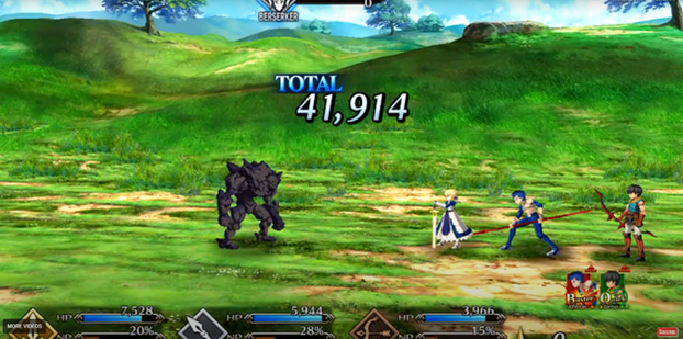 Ovo je top 15 igrica ikad po ukupnoj zaradi i profitu