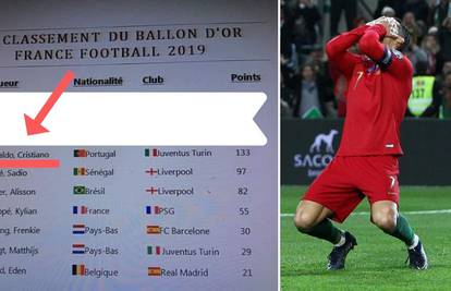 Procurila slika osvajača Zlatne lopte! Ronaldo niti među Top 3