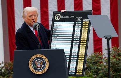 Nabio je tarife svima, čak i pingvinima, samo ne Rusima. Trump je gurnuo svijet u kaos