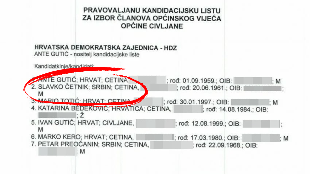 Srpski mediji se raspisali: 'Srbin Četnik na listi je HDZ-a. Franjo Tuđman se prevrće u grobu!'