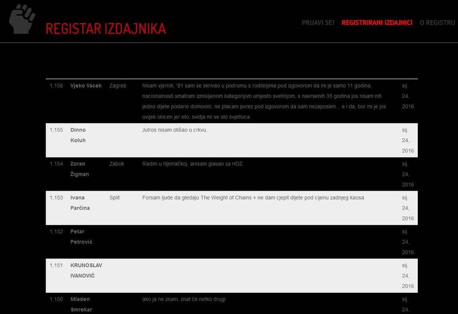 Screenshot/Registar-izdajnika