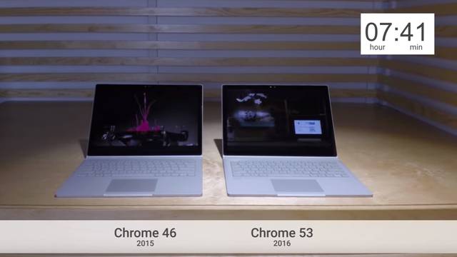 U ratu browsera Chrome tvrdi da troše puno manje baterije