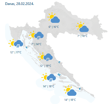 Danas promjenjivo i kišovito, temperature do 19 Celzijevaca