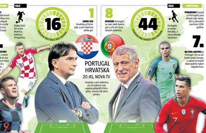 Srušite ih napokon! Hrvatska po prvi trijumf protiv Portugalaca