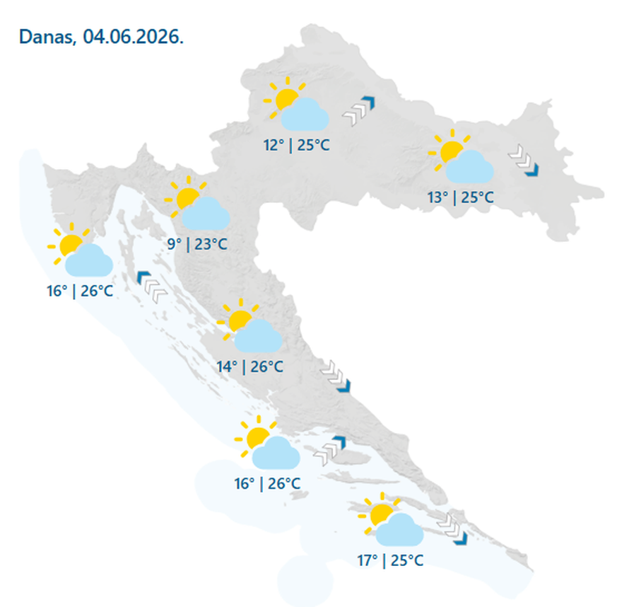 Sunčano i toplo, temperature do 27 °C. U petak nova runda kiše!