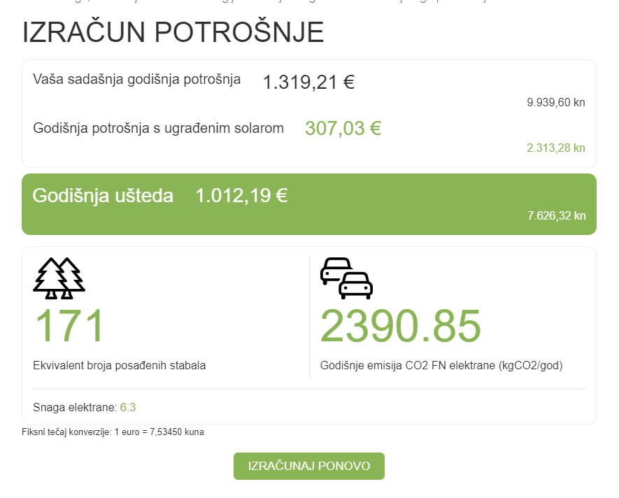 Koliko štedi solarna elektrana? Isprobajte  kalkulator uštede