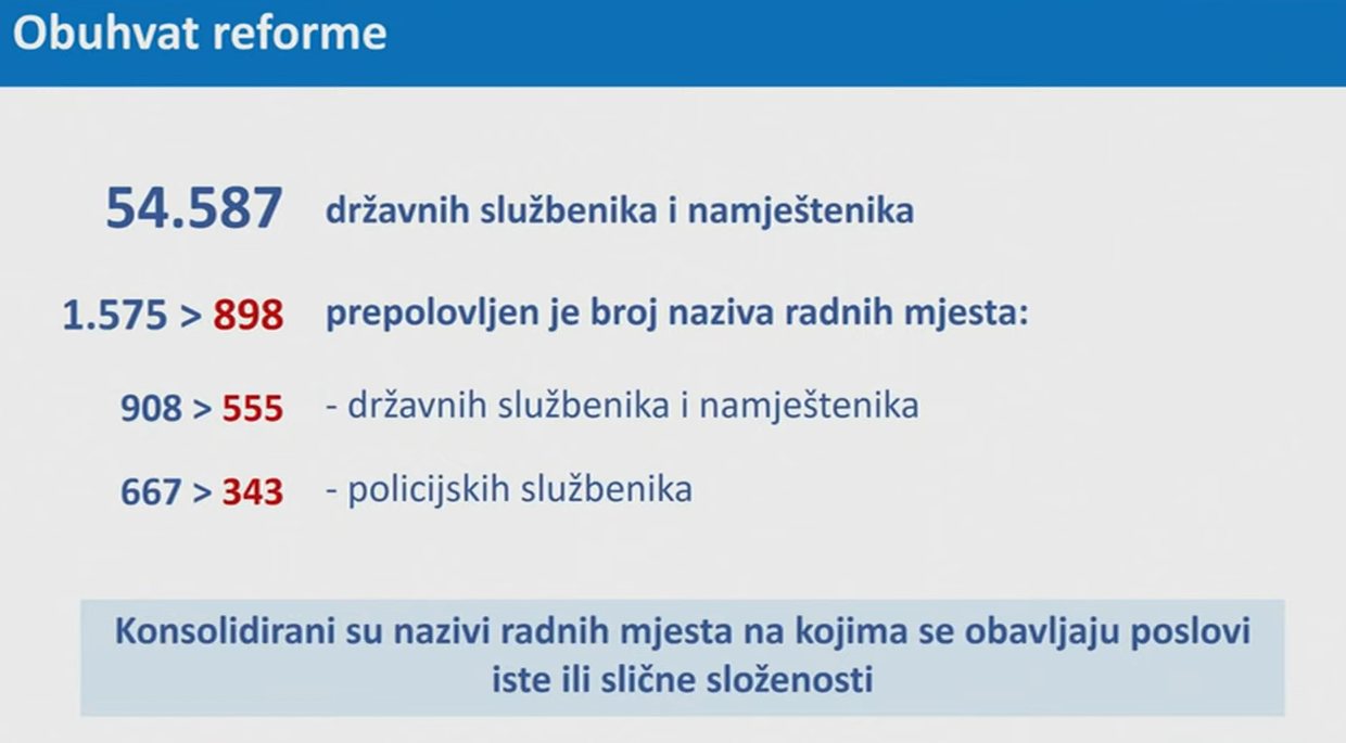 Plenković: Ovo je najveće povećanje plaća u javnim i državnim službama do sada