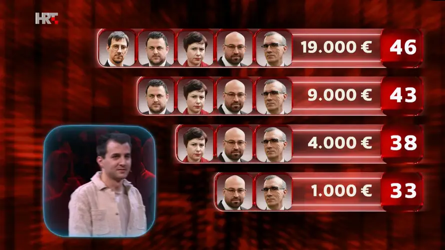 Marin u 'Superpotjeri' nadigrao četvoricu lovaca u posljednjoj sekundi i osvojio 12.000 eura