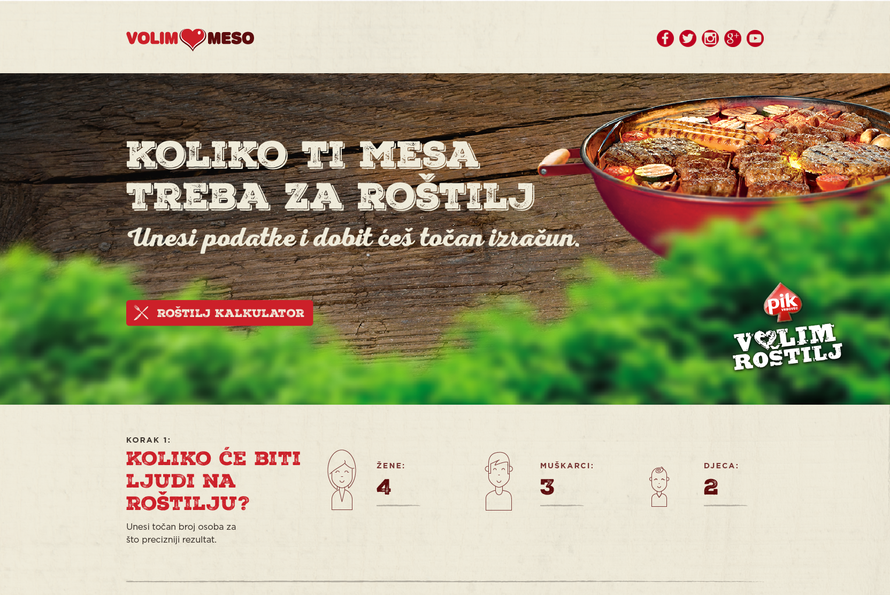 Izračunajte točnu količinu mesa za idealan roštilj svaki put