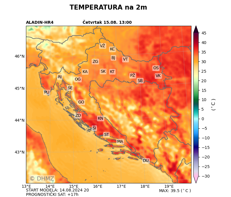 Zbog 'paklenih' vrućina cijela je Hrvatska pod crvenim alarmom: Za vikend stiže velika promjena