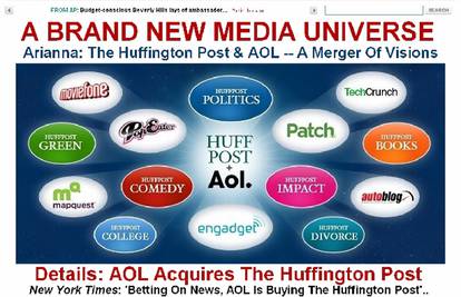 Novi projekt: AOL za 1,7 mlrd. kuna kupuje Huffington Post