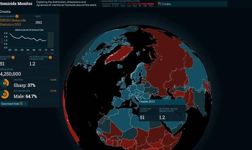 Interaktivna mapa koja otkriva stope ubojstava diljem svijeta