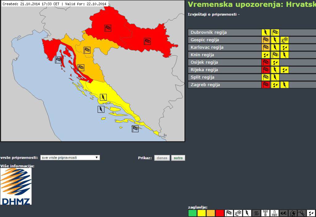 meteo.hr