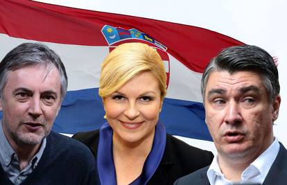 Milanović ima 28,69%, Kolinda 25,63%, a Škoro 24,26 posto!