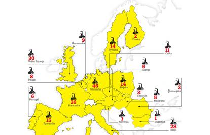 U Europi su čak 293 tvornice vozila, u Hrvatskoj - niti jedna