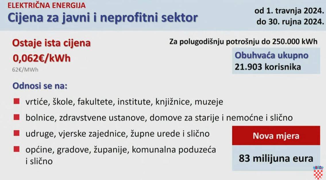 Plenković: 'Od 1. travnja do 30. rujna cijene struje i plina ostat će iste kao i dosad za građane'